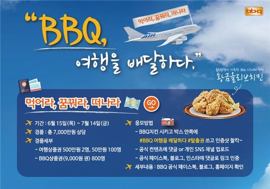 비비큐 "치킨 먹고, 해외여행 가자"