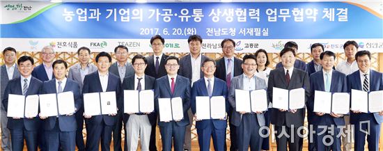 전라남도는 20일 오후 도청 서재필실에서 SPC그룹, ㈜천호식품, ㈜한불화농, ㈜티젠, ㈜베비에르 등 5개 농산물 가공·유통기업과 업무협약을 맺었다. 김갑섭 전라남도지사 권한대행, 기업대표, 4개 지역 부군수가 기념촬영하고 있다. 사진제공=전남도
