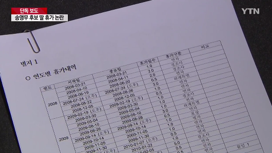 송영무 국방부 장관 후보자 각종 의혹…‘비리 종합 선물세트?’