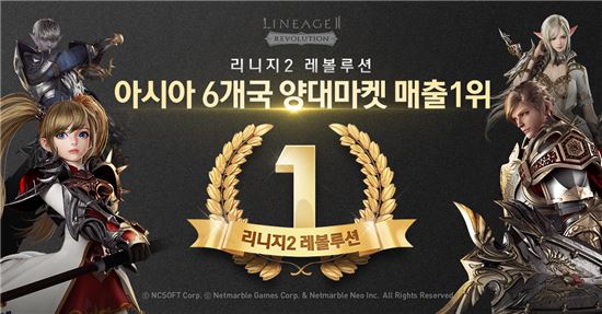 넷마블 '리니지2 레볼루션' 6개국서 매출 1위 싹쓸이