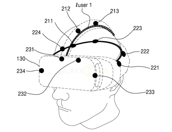삼성전자 '머리 크기'로 기어VR 잠금해제 특허 출원
