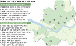 슈퍼예산 짠 서울시, 재생·주택은 줄였다(종합)