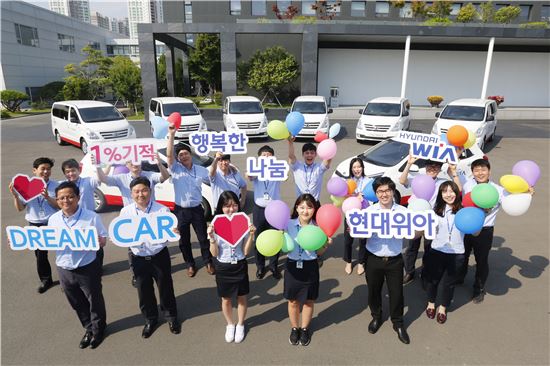 현대위아 임직원, 전국 복지기관에 차량 10대 기증