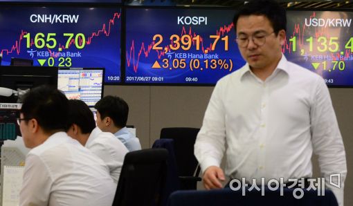 [포토]코스피 2,391선 돌파!