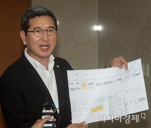 [포토]김학용 의원, 송영무 후보자 음주운전 이력 폭로