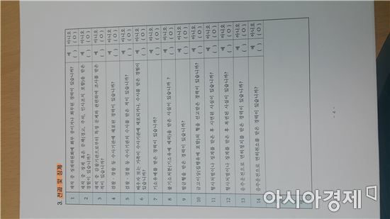 송영무 알콜농도 0.11% 만취운전… 조사없이 사건종결