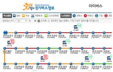 경기도가 다음달부터 시범운영하는 버스내 혼잡정보 