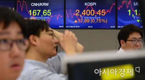 [포토]코스피 출범 34년 만에 2,400 돌파