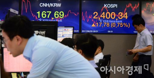 [포토]2,400 돌파한 코스피