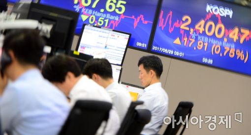 [포토]새로운 역사 쓴 코스피 