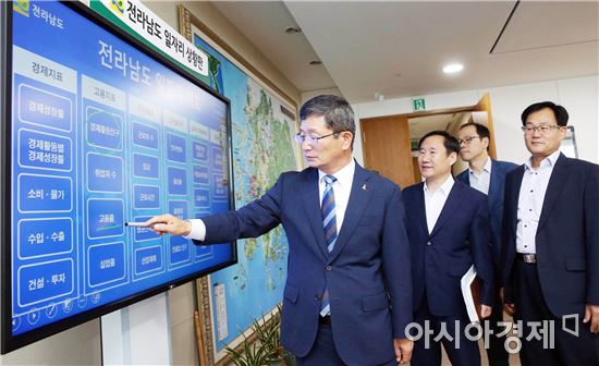 전남도, 일자리 상황판 설치