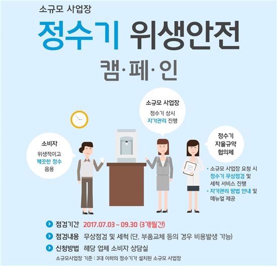 코웨이, 정수기 '위생안전' 캠페인…"무상점검 세척"