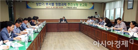 구례군, ‘청렴도 향상을 위한 추진 상황 보고회’개최