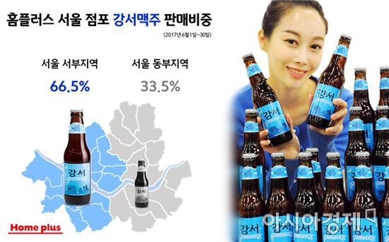 "맥주와 지명이 만나면 뜬다"…해운대·강서·달서맥주, 고향서 '대박'(종합)