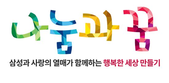 삼성은 사회복지공동모금회와 함께 국내 최대 사회복지 공모 사업인 '나눔과 꿈'에 100억원을 지원하기로 했다. 