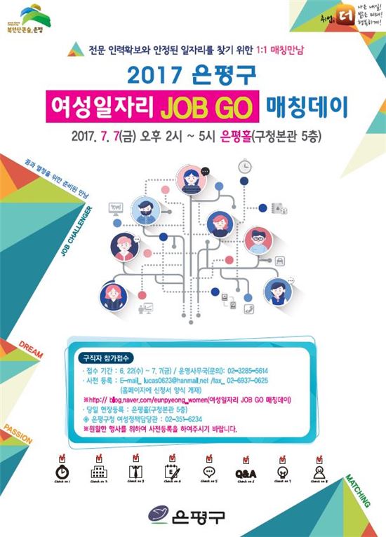 은평구, 여성일자리 JOB GO 매칭데이 개최 