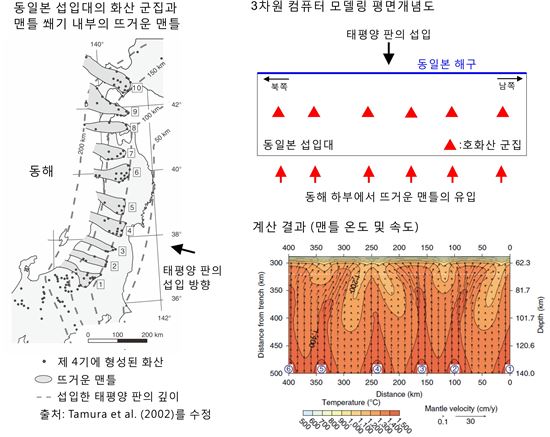 전남대 이창열 교수, 동일본 섭입대 화산 집단 생성 원인 규명