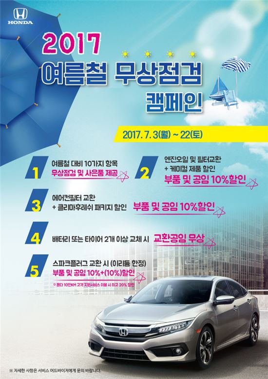 혼다코리아, 3주간 2017 여름철 무상점검 캠페인 진행