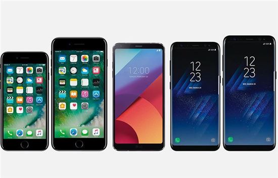 美 6월 스마트폰 시장, "갤S8 열기 식어, G6 실패…아이폰7 반등"