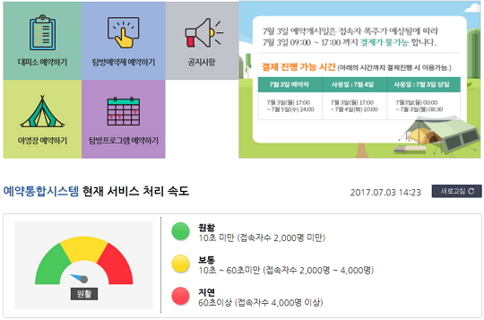 국립공원 야영장 예약, 언제 어떻게 할 수 있나…"결제 가능한 시간은?"
