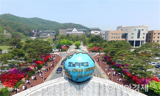 호남대, KUSF ‘대학운동부 지원사업’ 4년 연속 선정