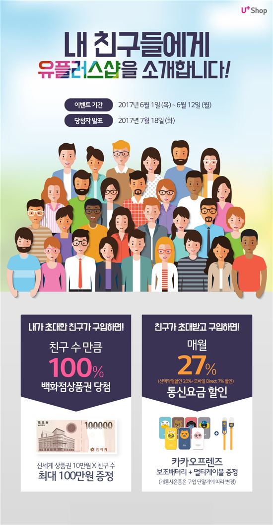 이통유통협회, LGU+ 방통위·금감원 신고…LGU+ "법적 문제는 없어"