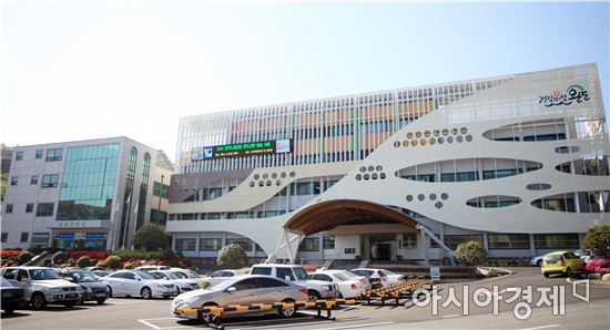 완도군, 지식재산(특허, 상표, 디자인) 상담창구 운영