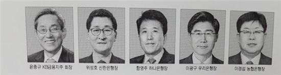 하반기 은행, 대정부 전략 고심