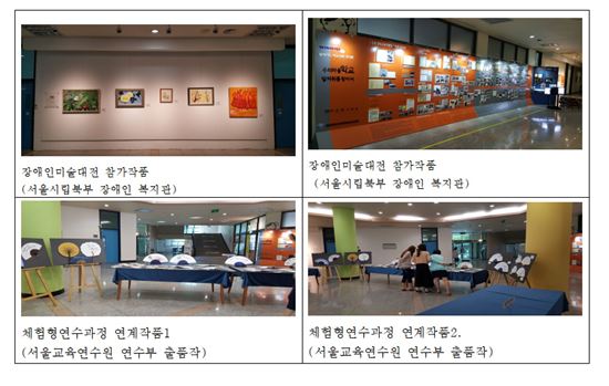 서울교육연수원, 무료 전시공간, '세티 미래' 개관