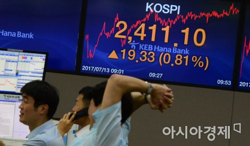 [포토]코스피 2,410선 돌파