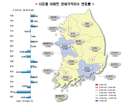 서울 강남구 집값 상승세 1주일만에 5배 뛰었다