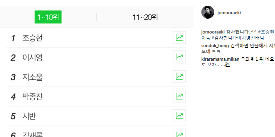 사진출처=조승현 SNS, 조승현이 포털 사이트를 캡처한 뒤 SNS에 게재했다.