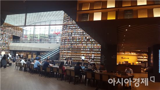 스타필드 코엑스몰