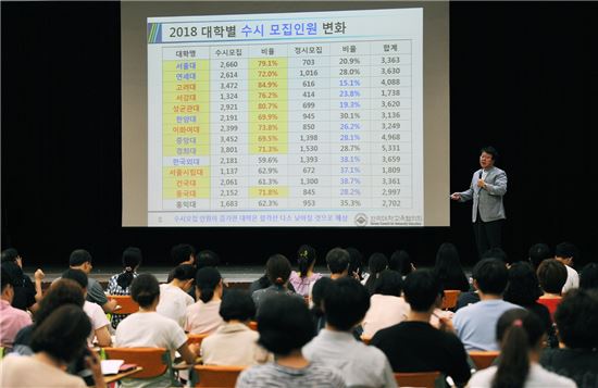 동대문구, 수시 설명회 개최 합격전략 제공