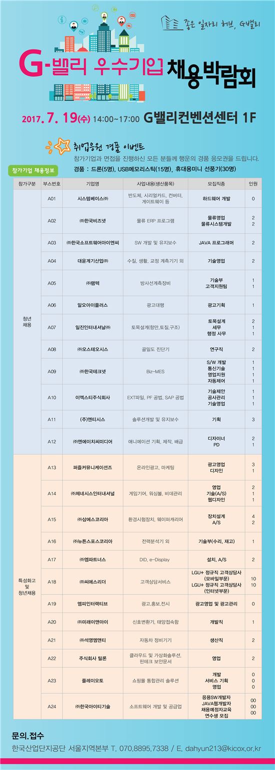 산단공 '7월 G밸리 우수기업 채용박람회' 개최