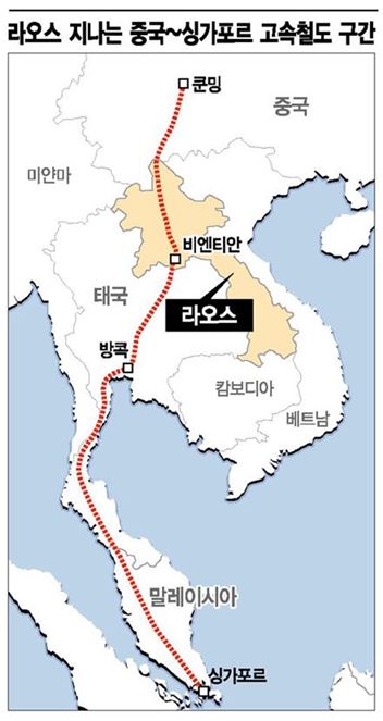 [아세안10개국을가다]내륙국 한계 딛고 도약하는 라오스