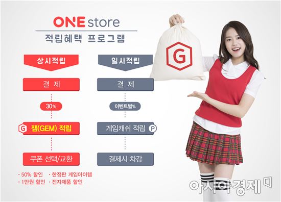 원스토어, 8월부터 맞춤형 적립 프로그램 '잼' 도입