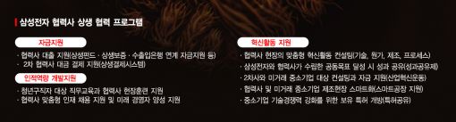 [협력과 상생…'그린' 삼성전자]협력사가 발전해야 윈윈, 아낌없이 주는 삼성