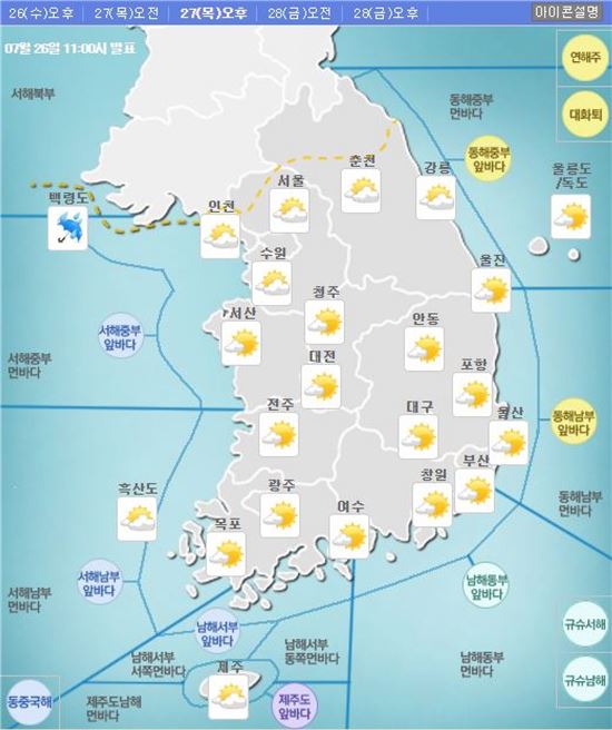 [오늘 날씨] 전국 가끔 구름 많아...서울·부산 낮 29~31도, 경기·강원은 '밤비'