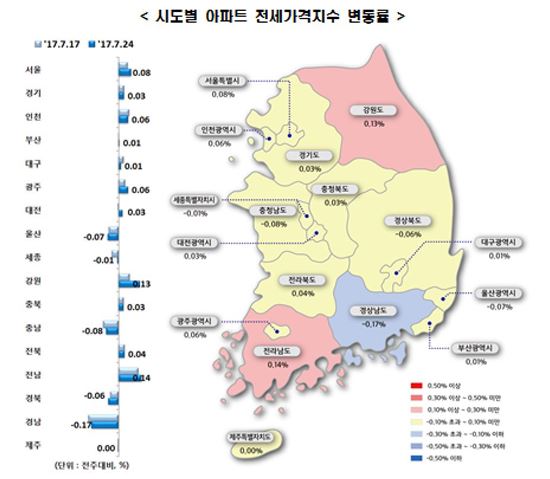 8월 추가규제 전 '막차타자'…전국 아파트 매매값 3주연속 상승 