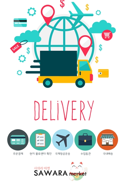 매년 성장하고 있는 일본직구시장, 그 중심에 일본구매대행 전문 쇼핑몰 ‘사와라 마켓’