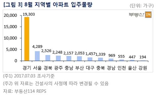 [널뛰는 부동산②]밀려오는 마이너스 공포…"싸게 팔아도 없어요"