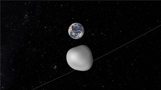 [스페이스]30m 소행성…10월에 지구 스쳐 지나간다