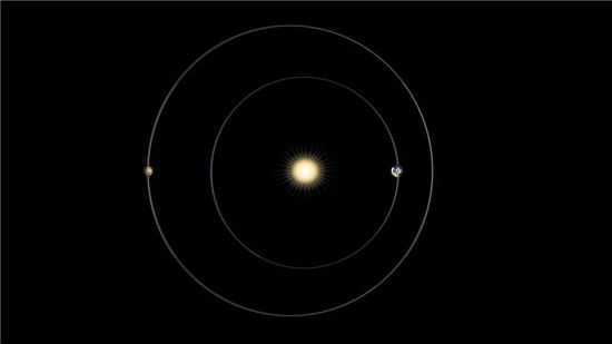 ▲화성이 태양 뒤에 위치하면서 지구에서 화성으로 연락이 일시 두절된다.[사진제공=NASA]