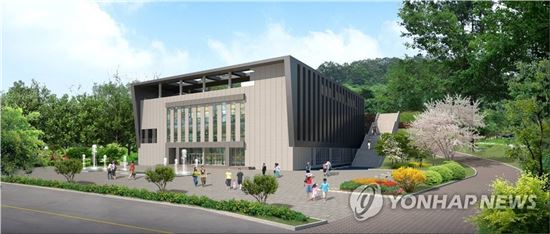 국내 첫 반려동물 테마파크, 애견체험박물관이 8월 착공에 들어간다. 사진은 박물관 투시도[이미지출처=연합뉴스]