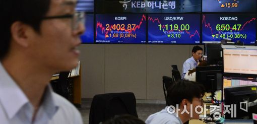 [포토]코스피 상승, 원·달러 환율 하락