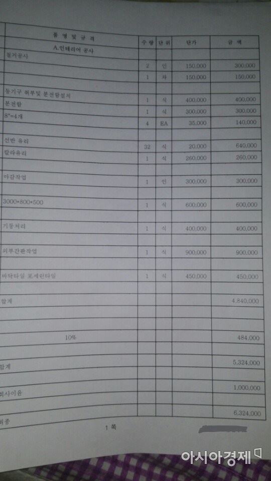 [단독]킹콩쥬스의 갑질…깜깜이 계약 일쑤·평당 인테리어 1400만원 집행 