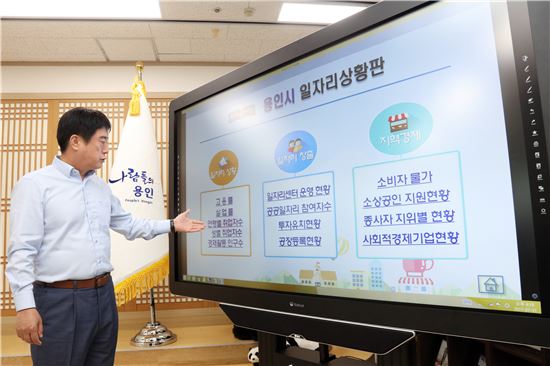 정찬민 용인시장 집무실에 '일자리상황판' 설치