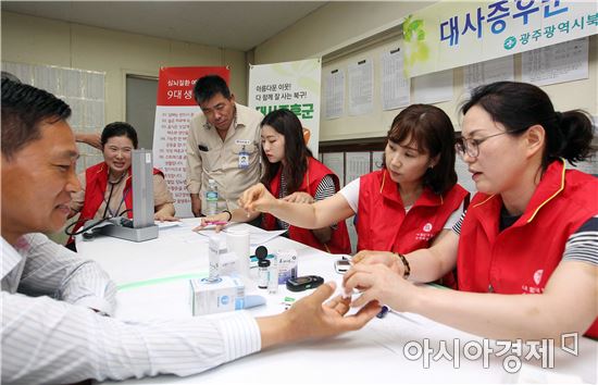 [포토]광주시 북구, 대사증후군 OK 이동클리닉 운영