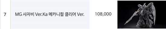 2017 건프라 엑스포에서 판매하는 한정 프라모델 'MG 사자비 Ver.Ka 메카니컬 클리어 Ver.'. 